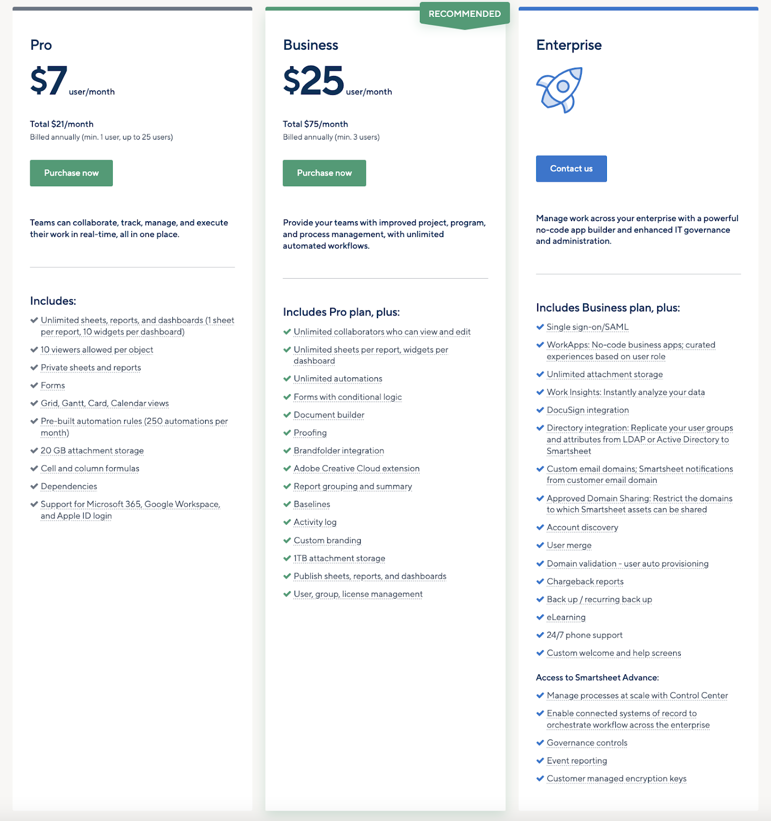 A photo that visually displays Smartsheet’s pricing plans and features