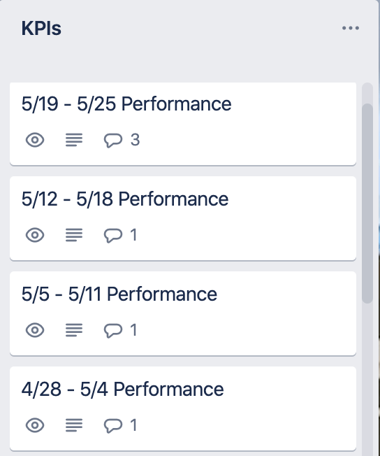 KPI list example