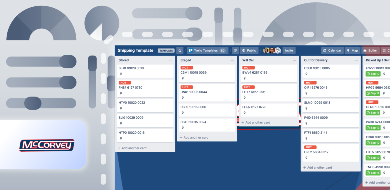 McCorvey Trello board template