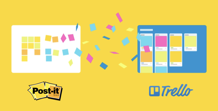 turn post-it notes into trello cards