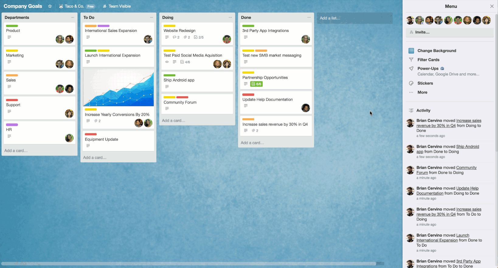 How to access Trello Power-Ups Directory