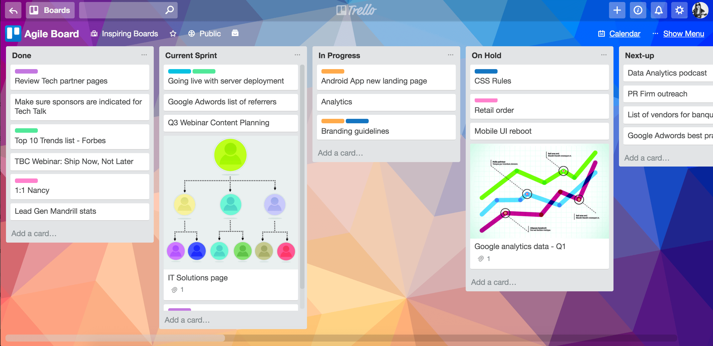 agile trello board example