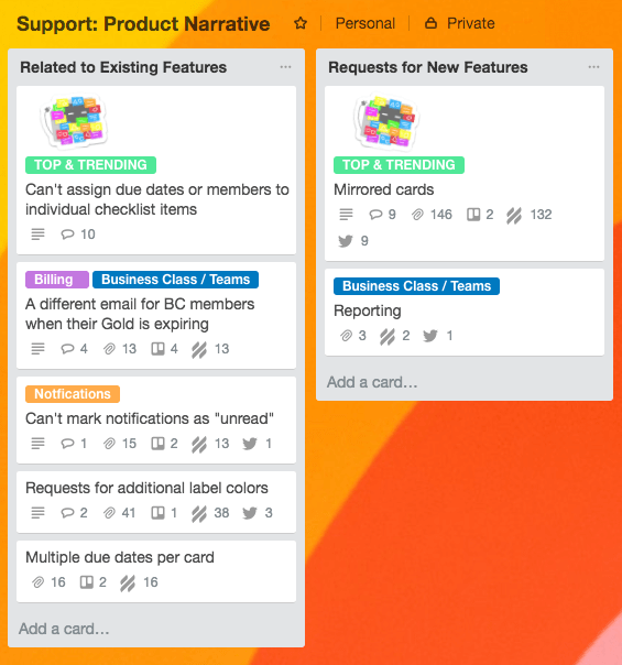 How to organize feature requests in Trello