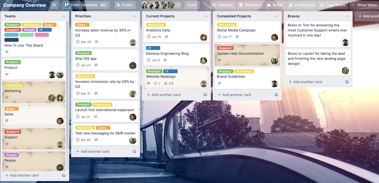 Card Aging Screenshot Trello