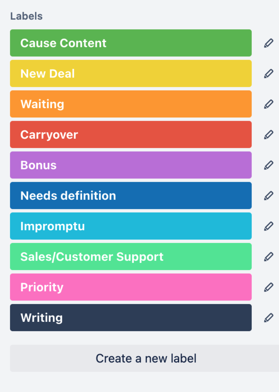 screenshot of a list of labels in green, yellow, orange, and blue with different categories, such as Writing, Waiting, New Deal, etc.