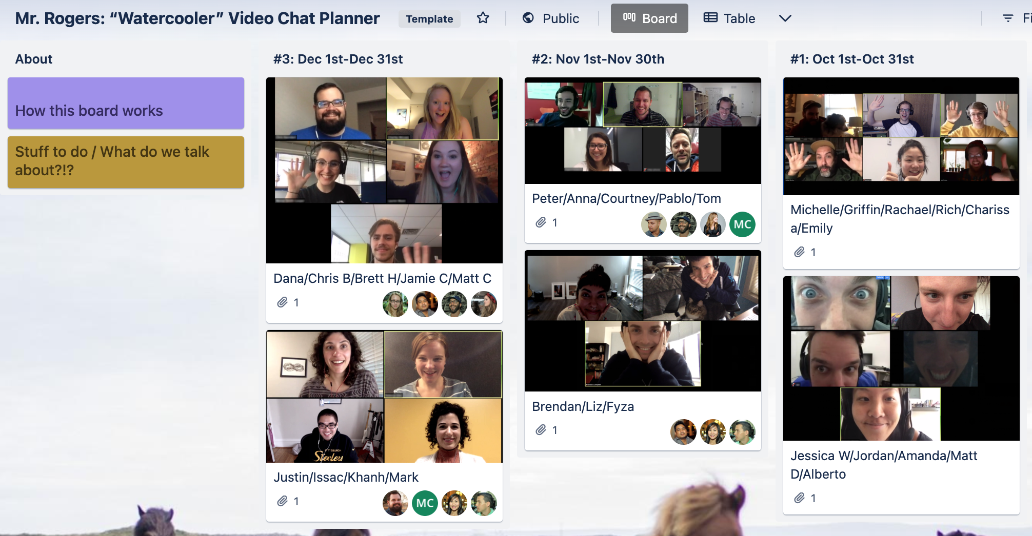 Mr Rogers Watercooler Video Chat Planner Trello template