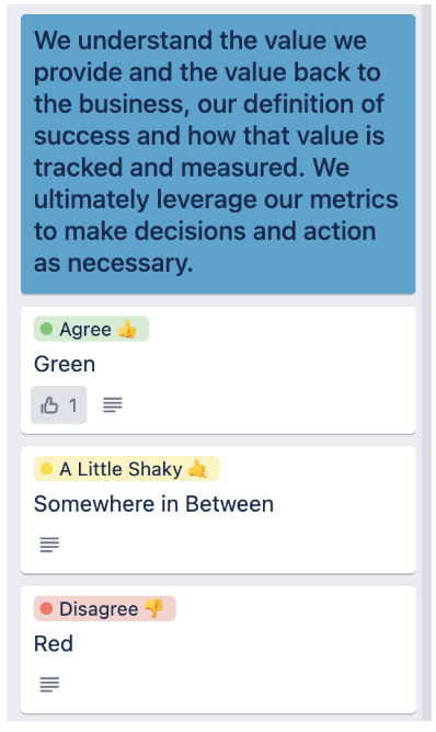 A screenshot showing how votes are recorded in the Trello template