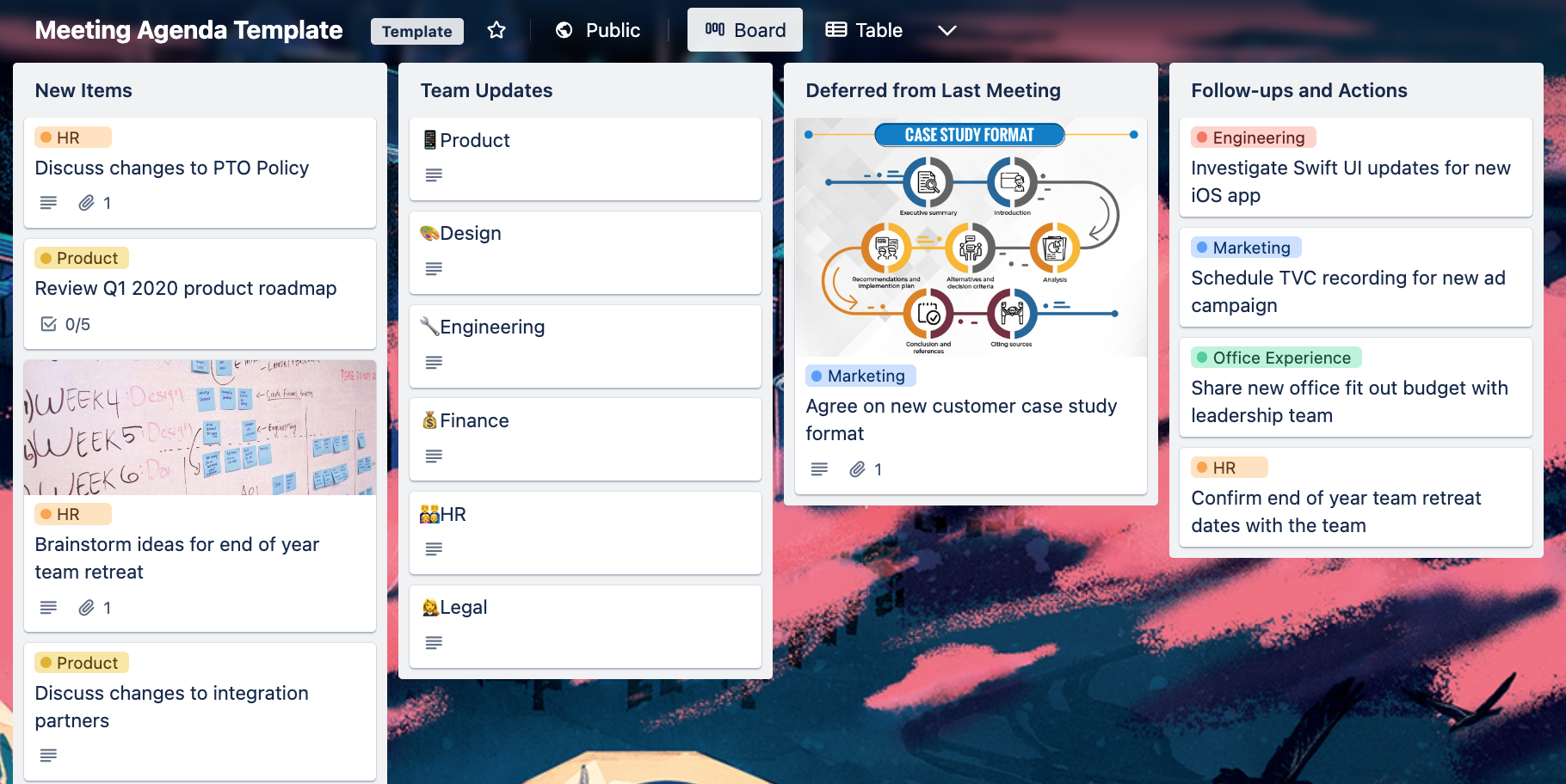 Screen shot of Trello Meeting Agenda template