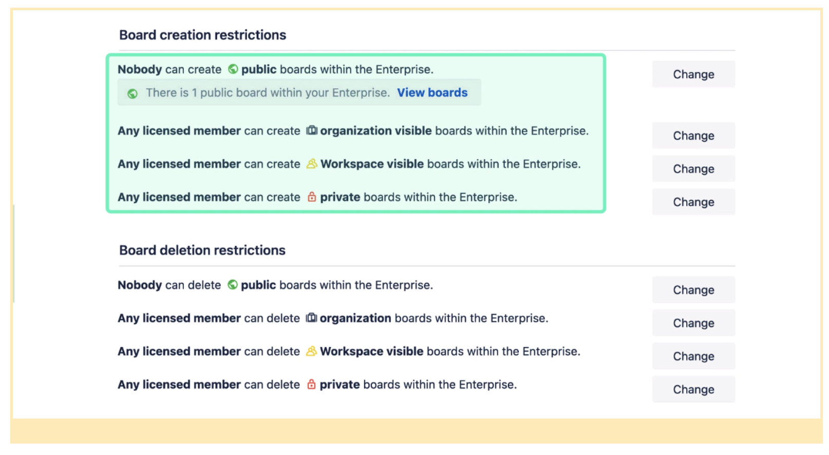 Screenshot of Trello Admin view for setting user permissions