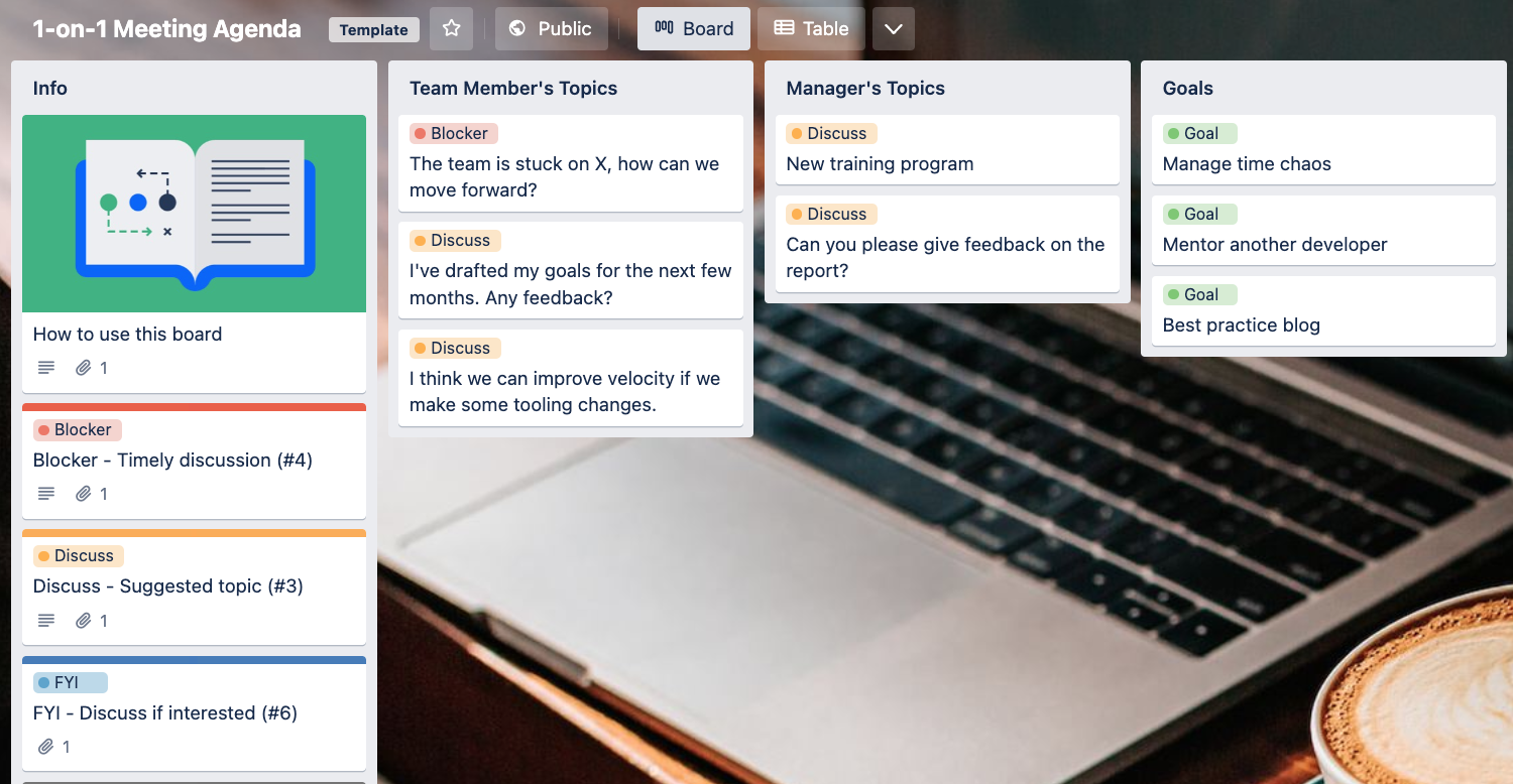 Trello template for 1-1 meeting agenda