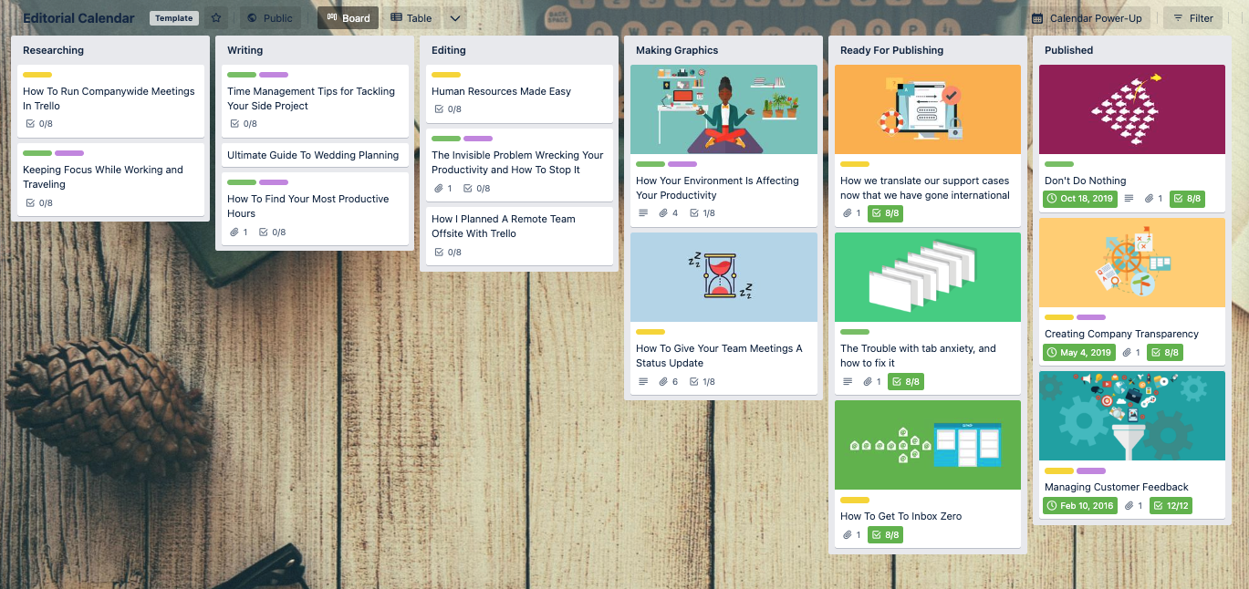 screenshot of an editorial calendar trello board template