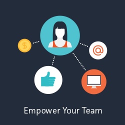 Empower Your Team with Productive Processes