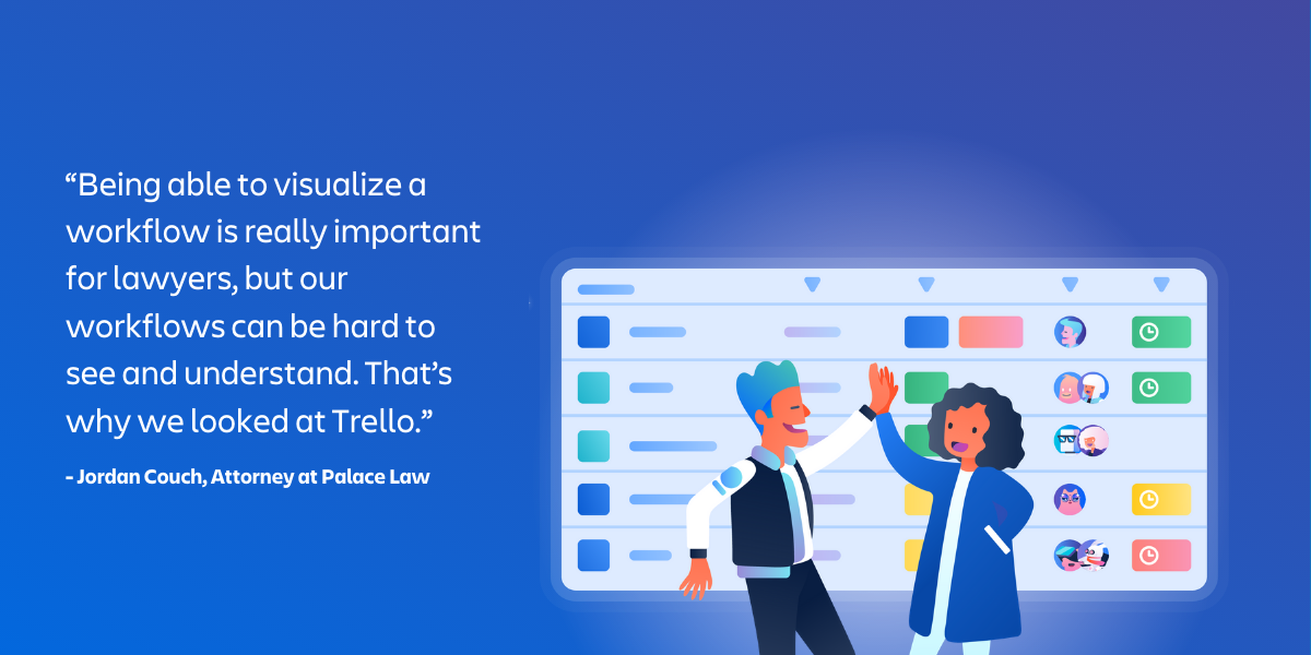 trello testimonial