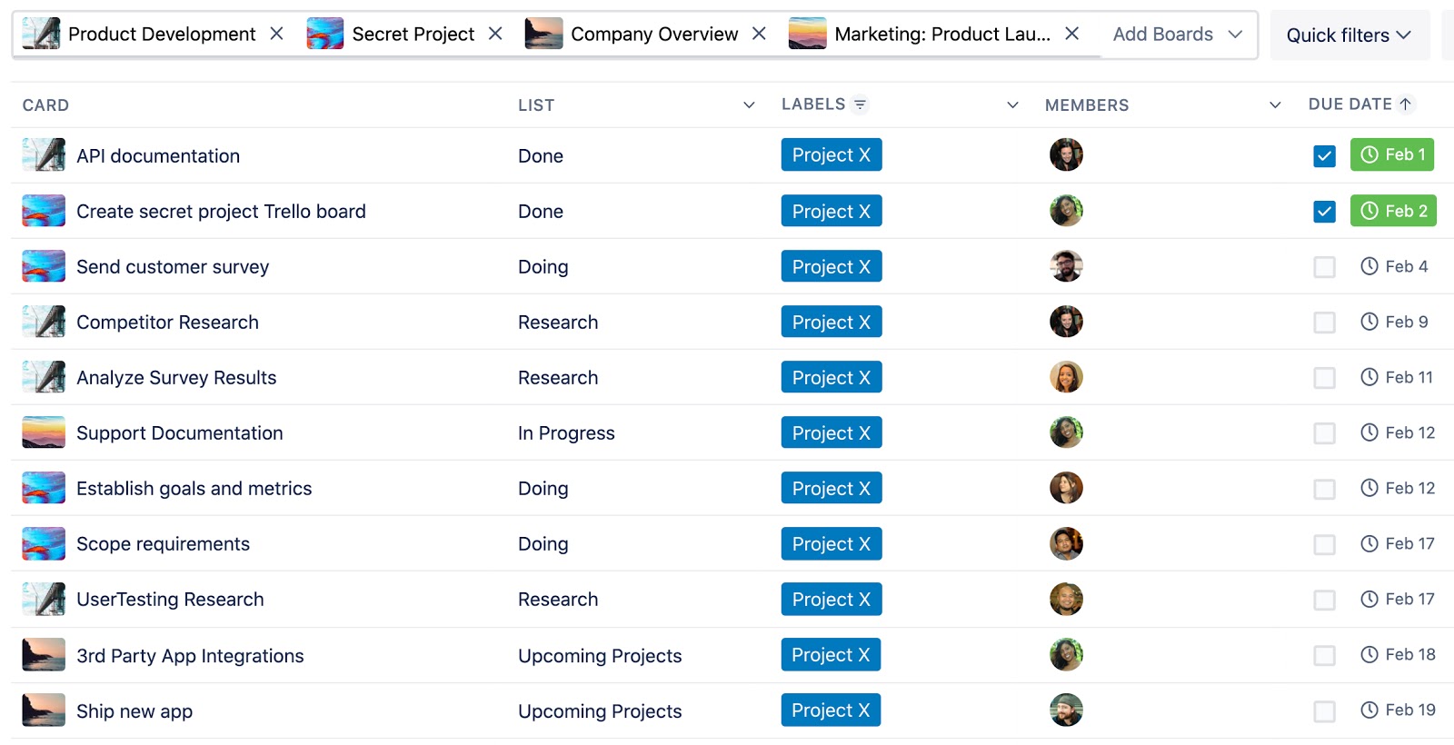 Trello Table View