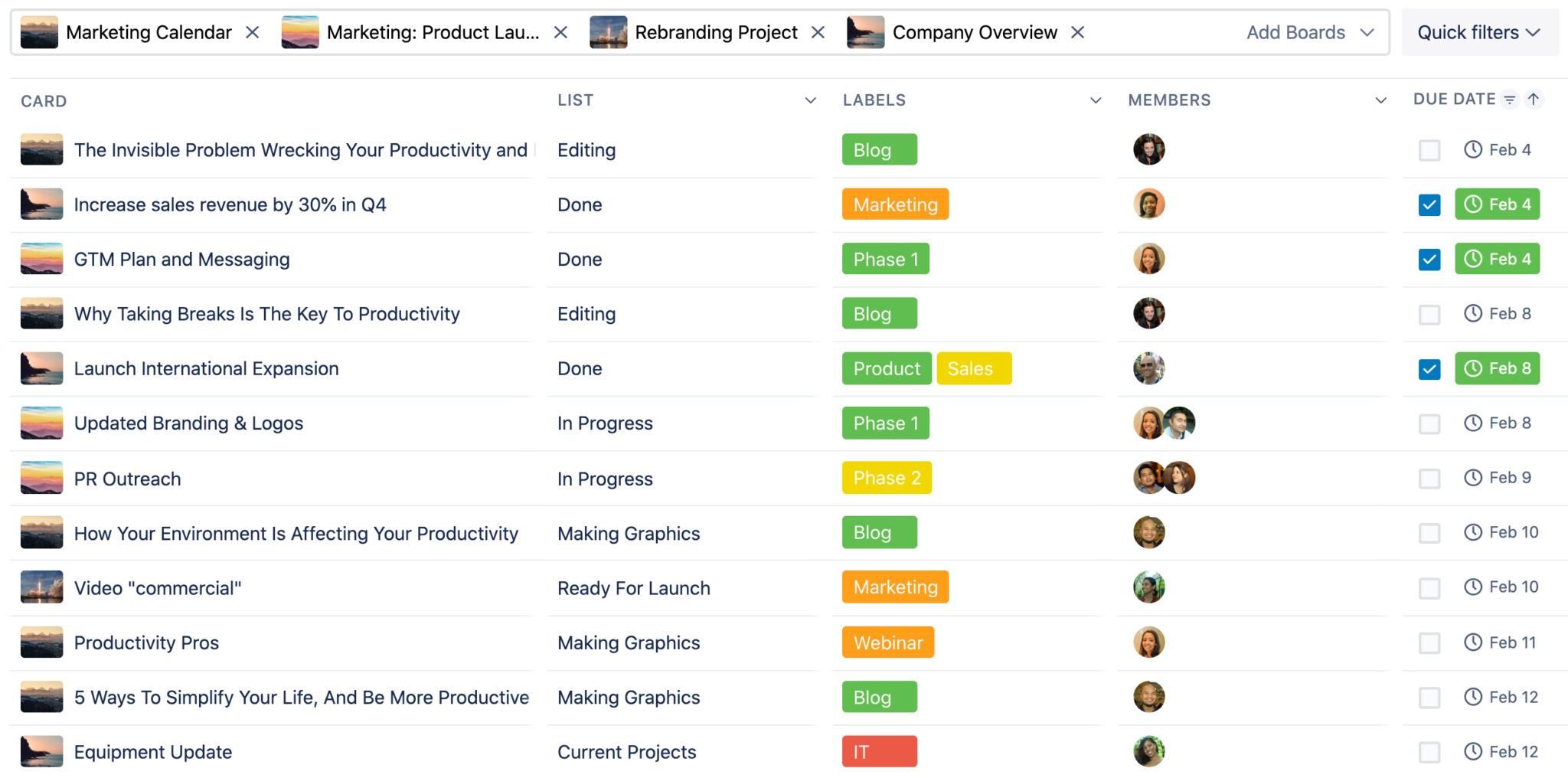 Trello Table View