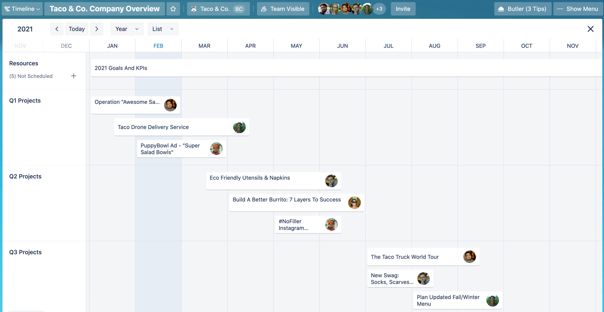 screenshot of timeline view in trello