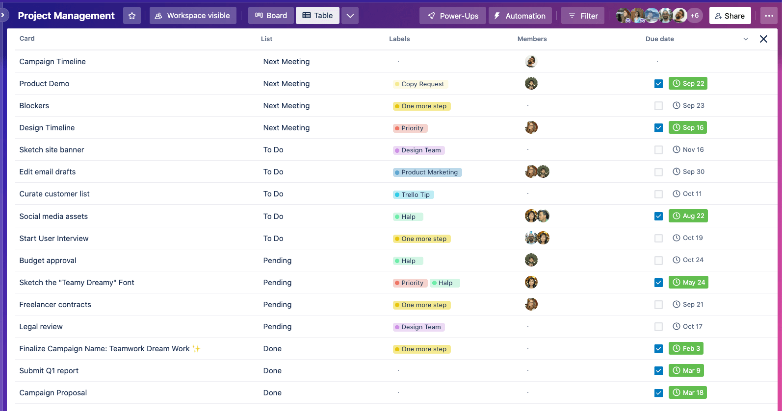 trello_table_view