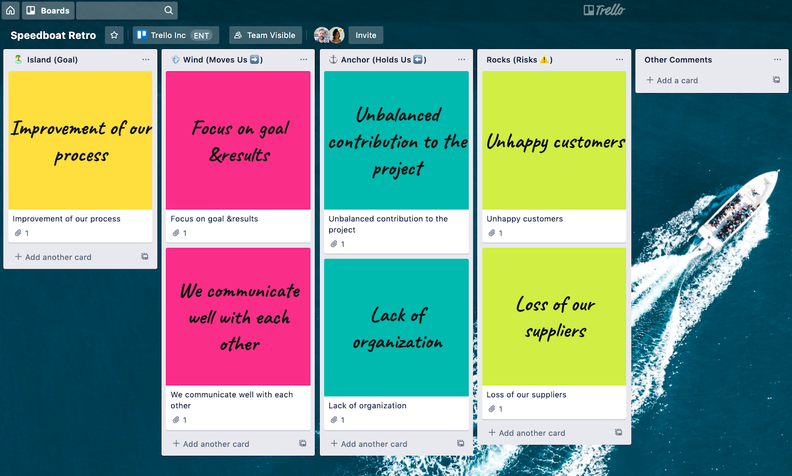 image of a Trello board with Post-It Notes