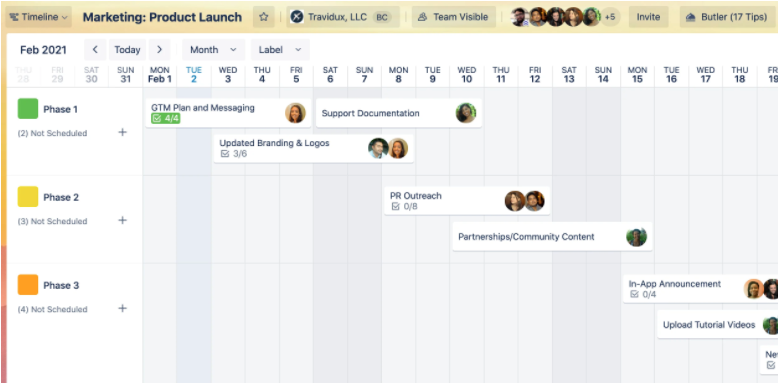screenshot of a Trello board in Timeline view for a product launch