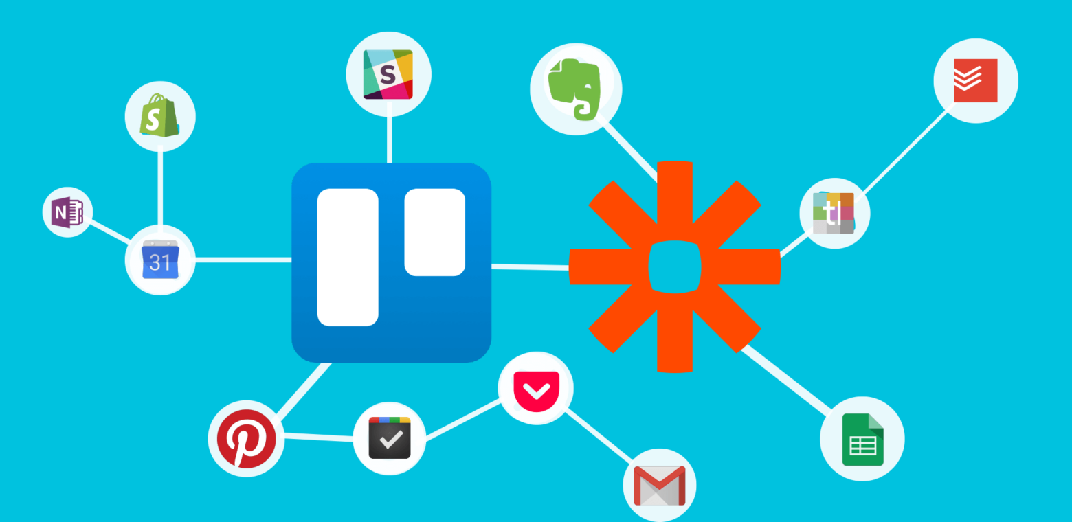 Automation made easy with the zapier power-up for Trello