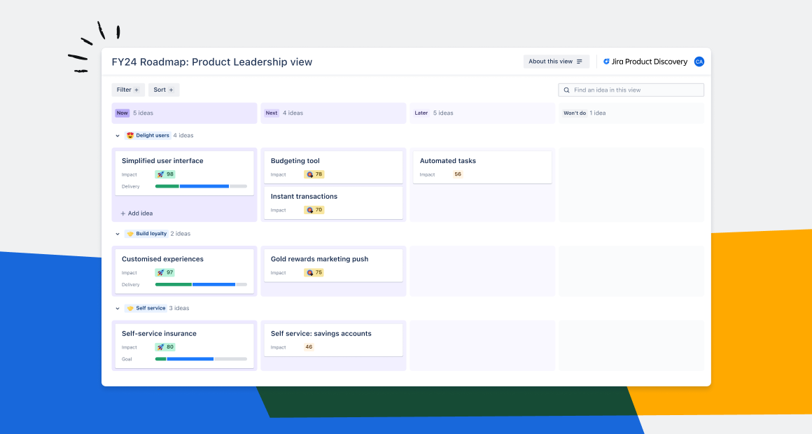 Collaborate without bounds: Introducing externally shareable views in Jira Product Discovery