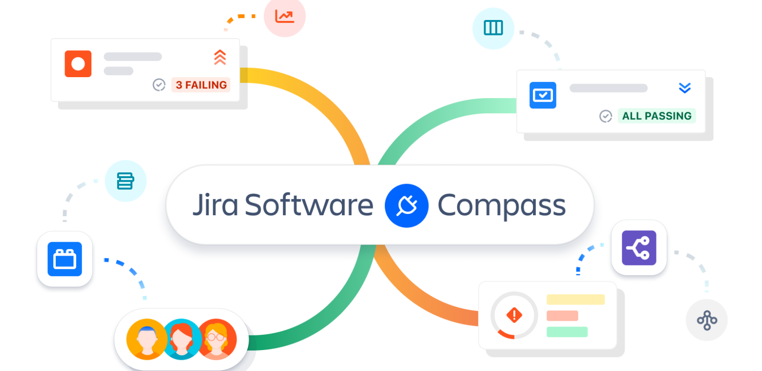 Empower engineers with the new DevEx enhancements in Jira, Compass, and Bitbucket