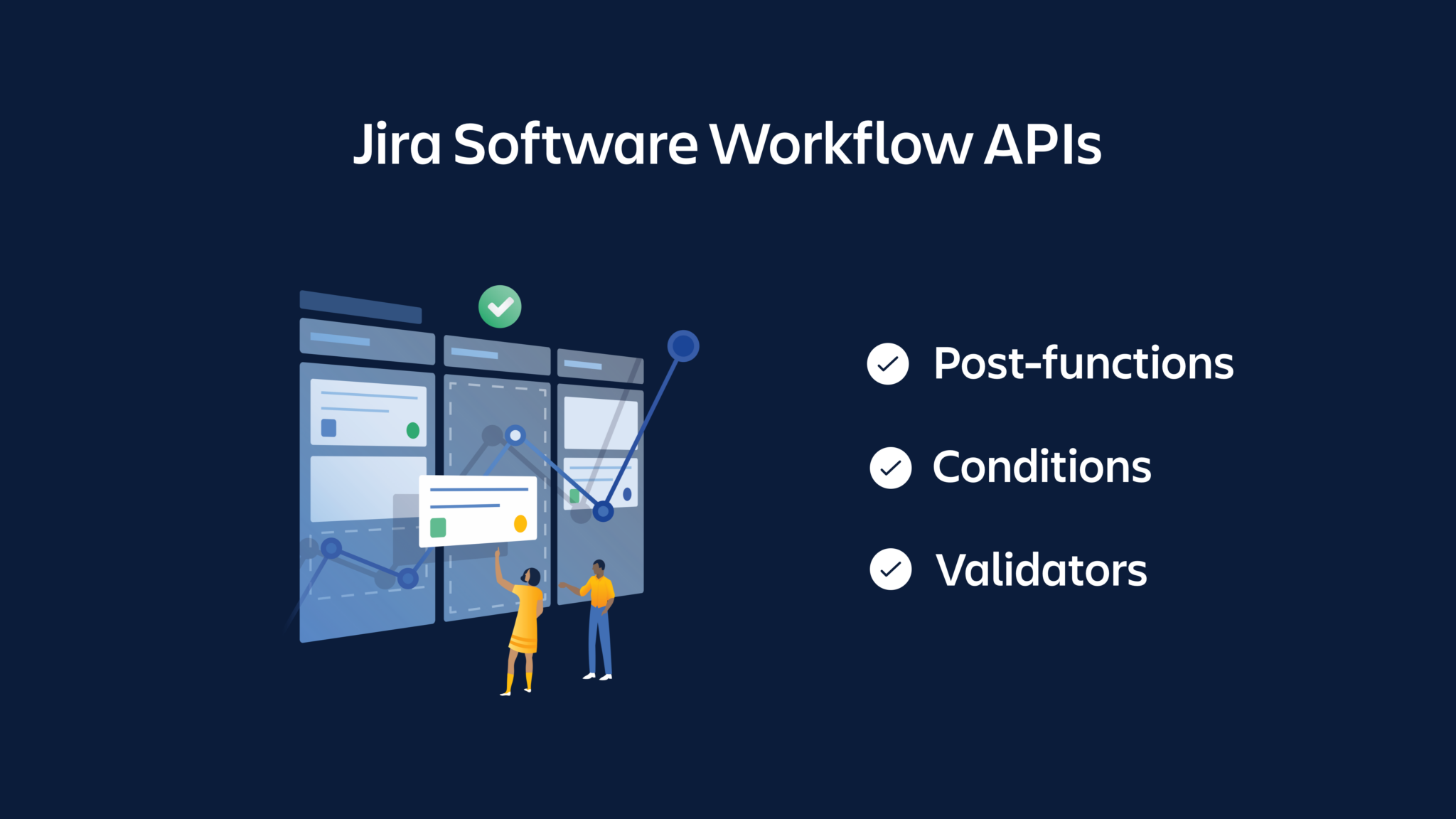 A slide showing the new modules available in the Jira Software Cloud workflow APIs