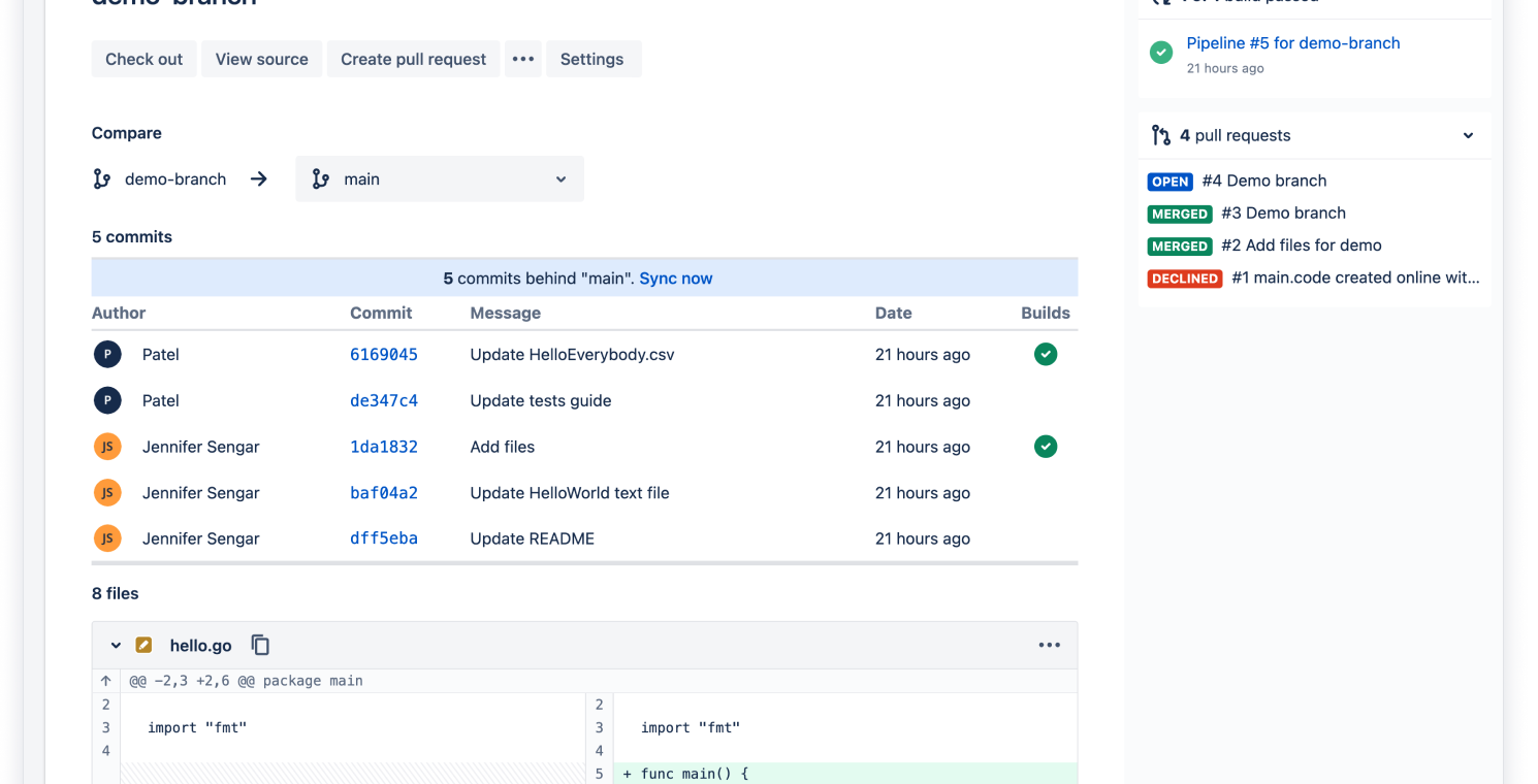 Introducing Bitbucket’s redesigned Branch page