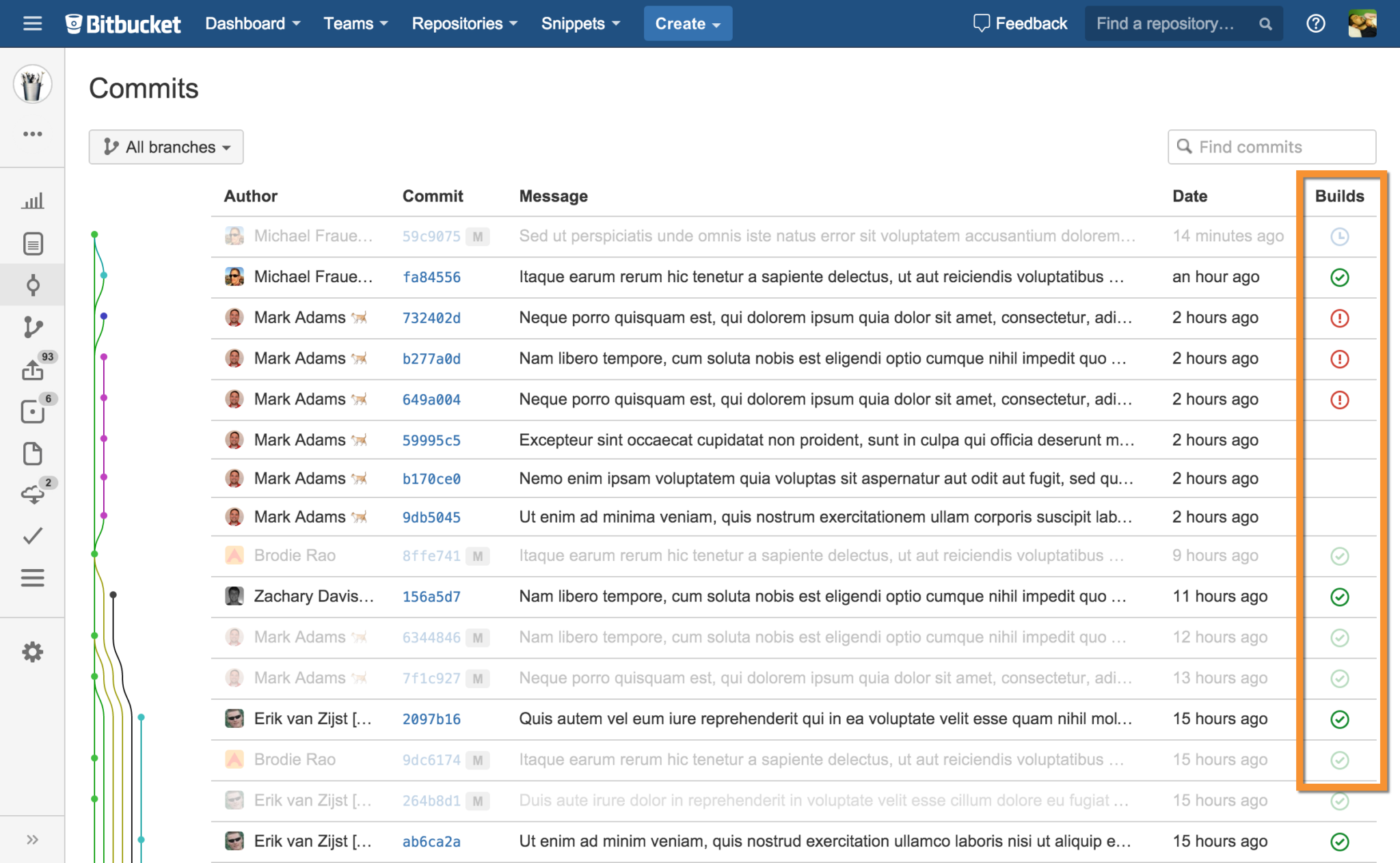 Introducing the build status API for Bitbucket Cloud - Inside Atlassian