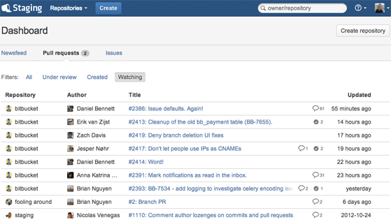 The new Bitbucket dashboard – all your code activity, all in one place.