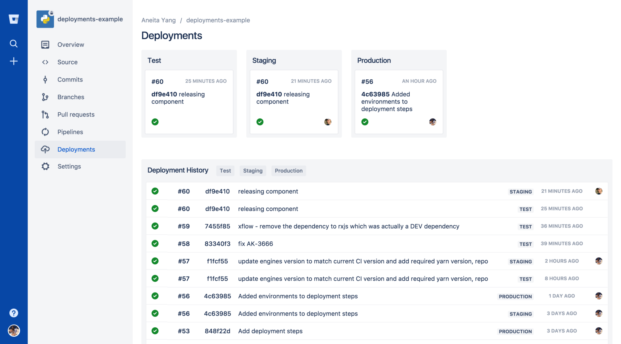 Bitbucket Deployments dashboard