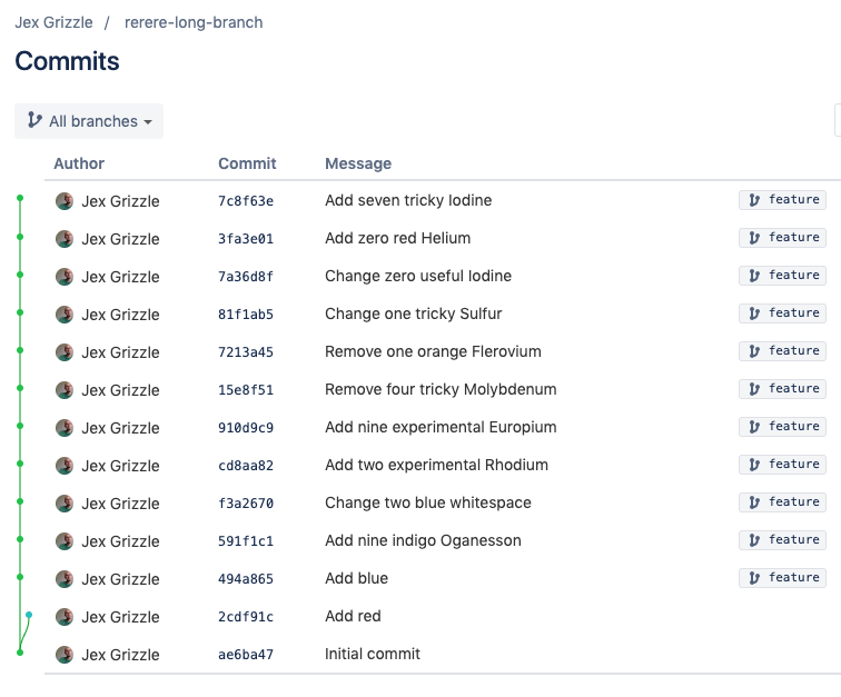 resolving merge conflicts using git rerere