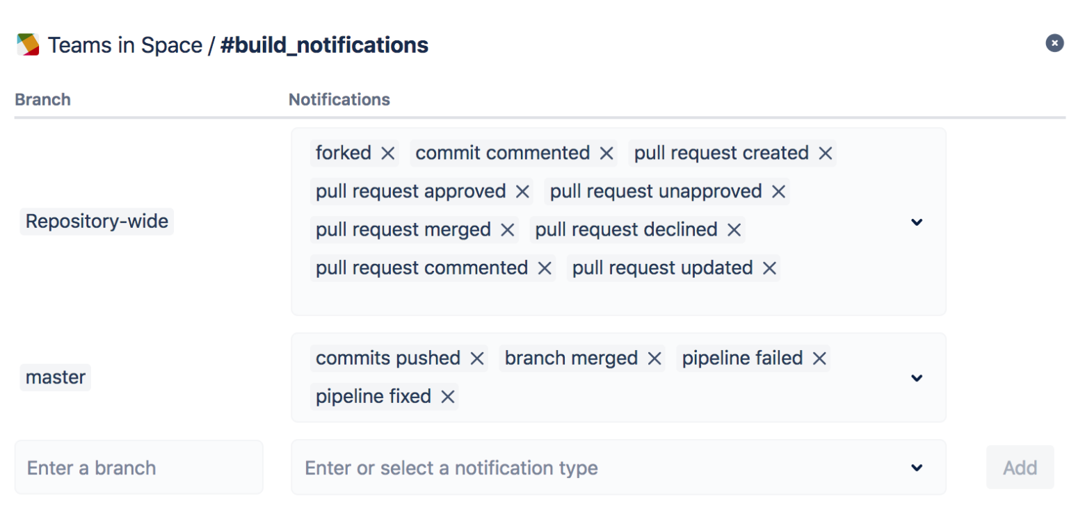 Instant notifications for your Bitbucket Pipelines builds