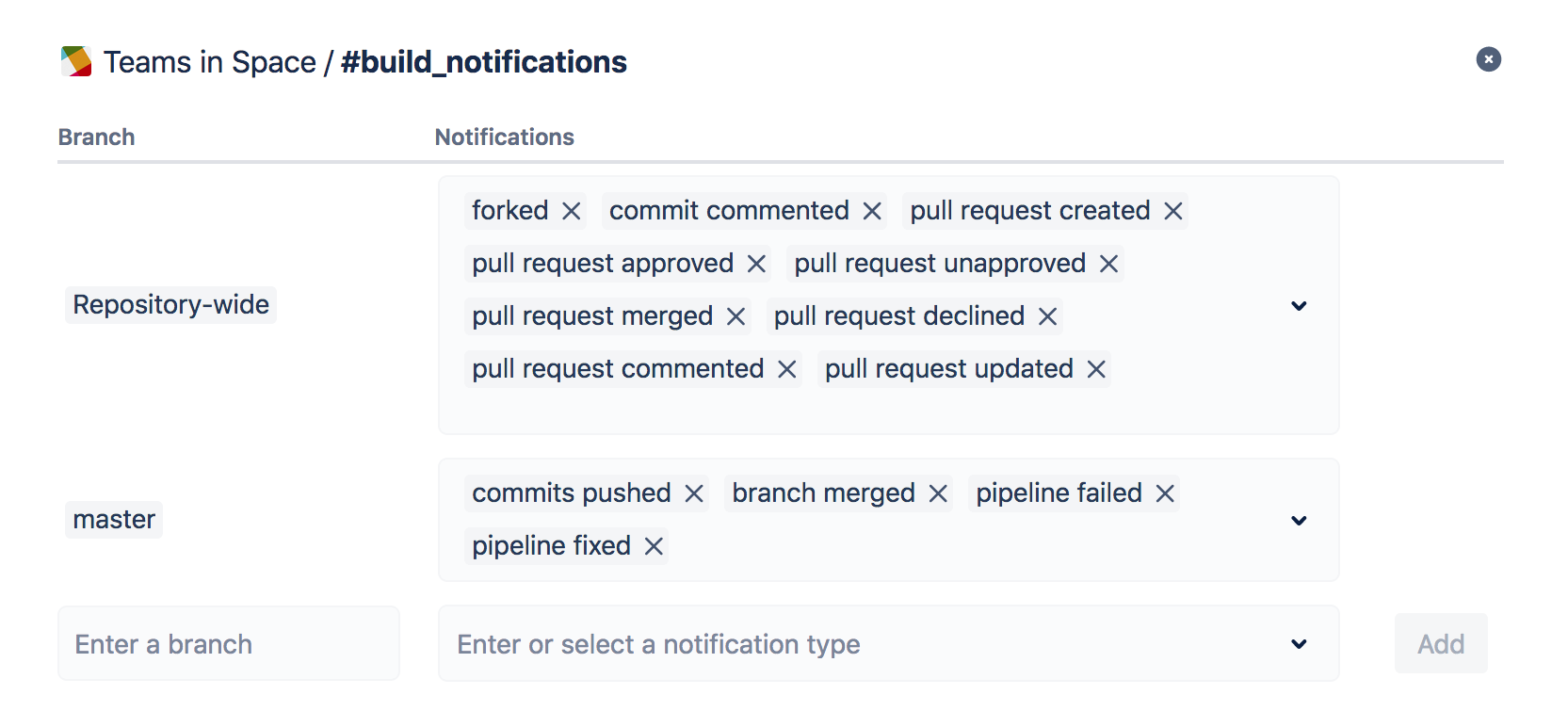 slack-config-pipelines