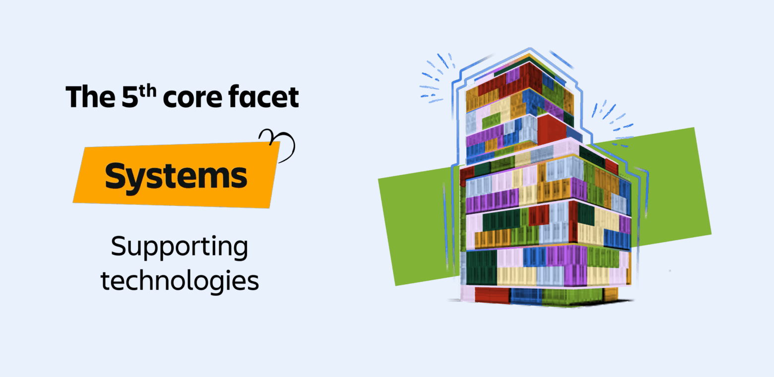 ESP Systems Facet