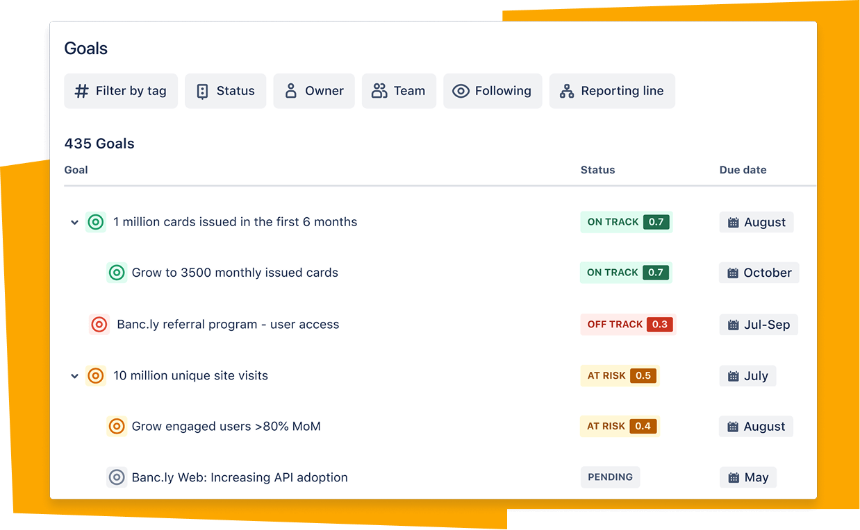 Atlassian’s Goals is your source of truth for tracking key objectives