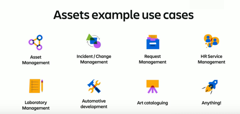 Fixed Asset Code Examples Asset examples fixed - Inside Atlassian