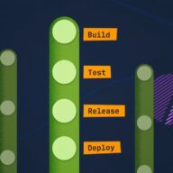 How we reinvented CI/CD at Atlassian.