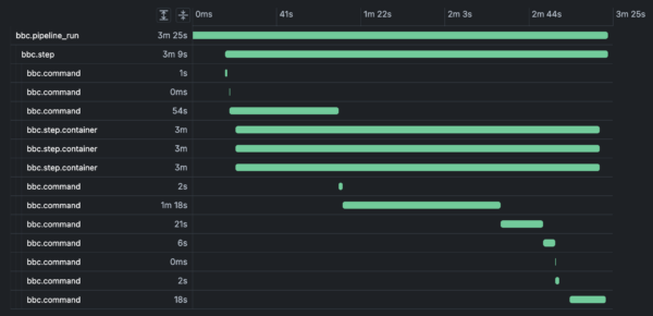 This image has an empty alt attribute; its file name is screenshot-2026-02-12-at-9.37.26-pm-600x290.png