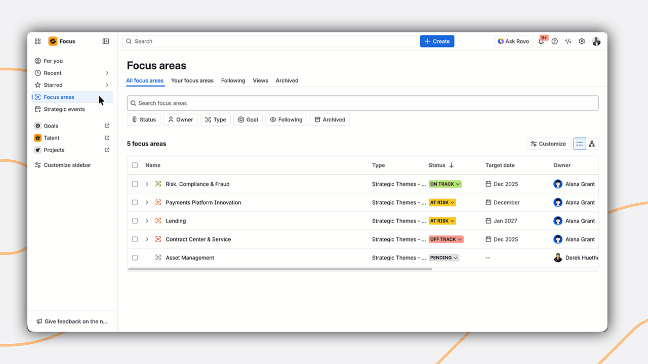 Portfolio Health in Focus