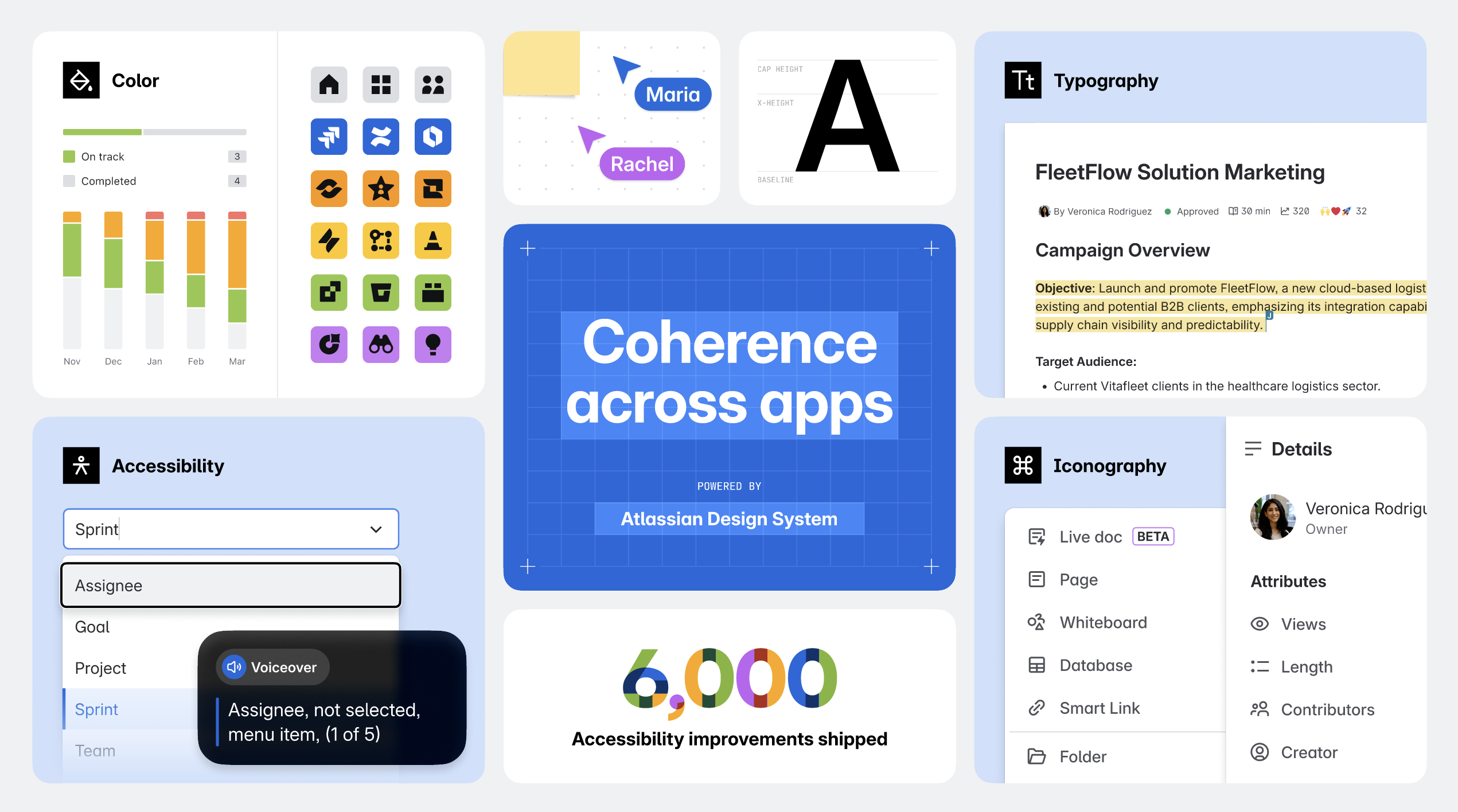 Atlassian Design system