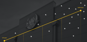 Graph going up and to the right overlayed on a photo of a Wendy's restaurant