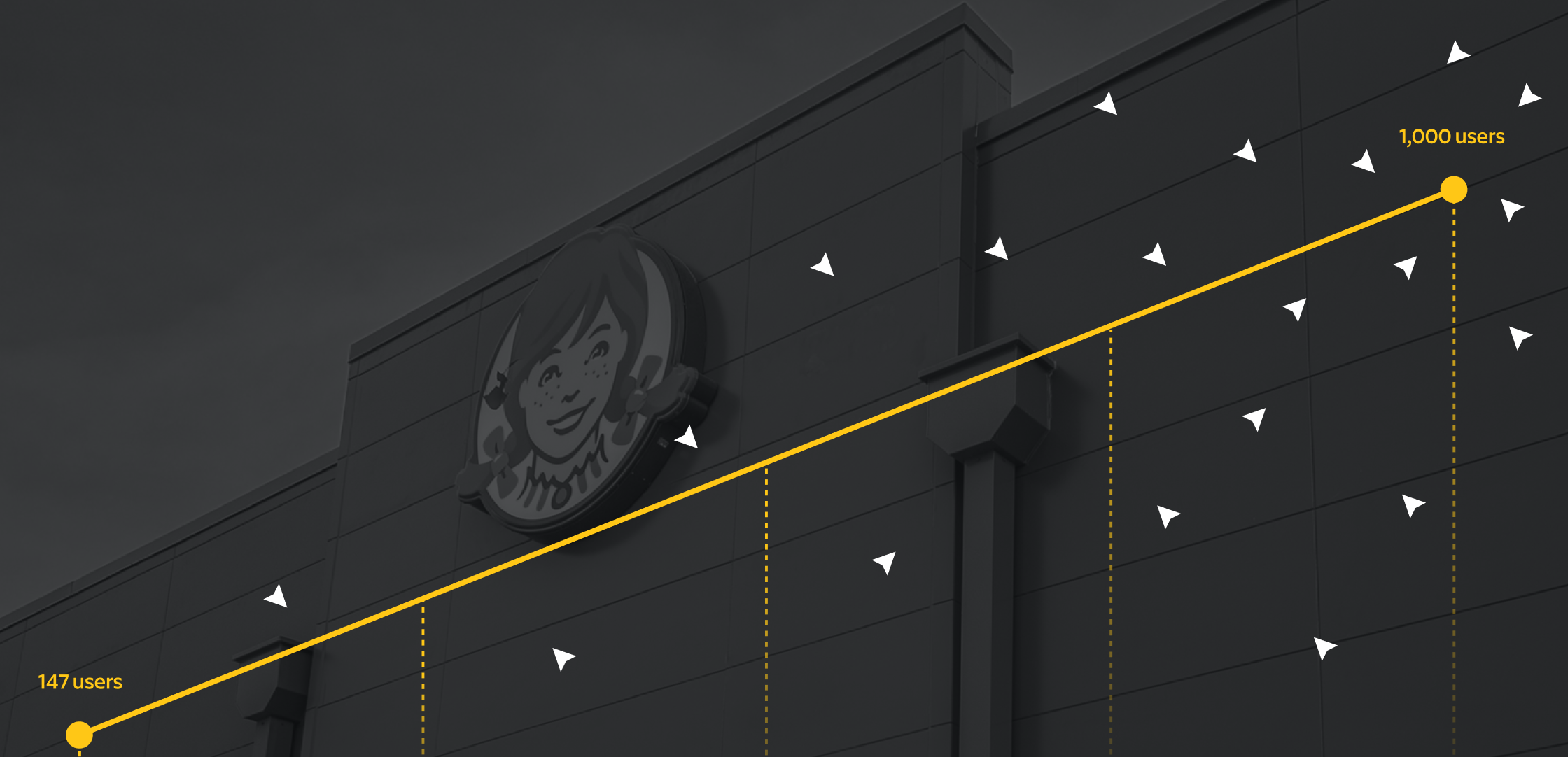 How Wendy’s turned everyday challenges into enterprise-wide transformation - Atlassian