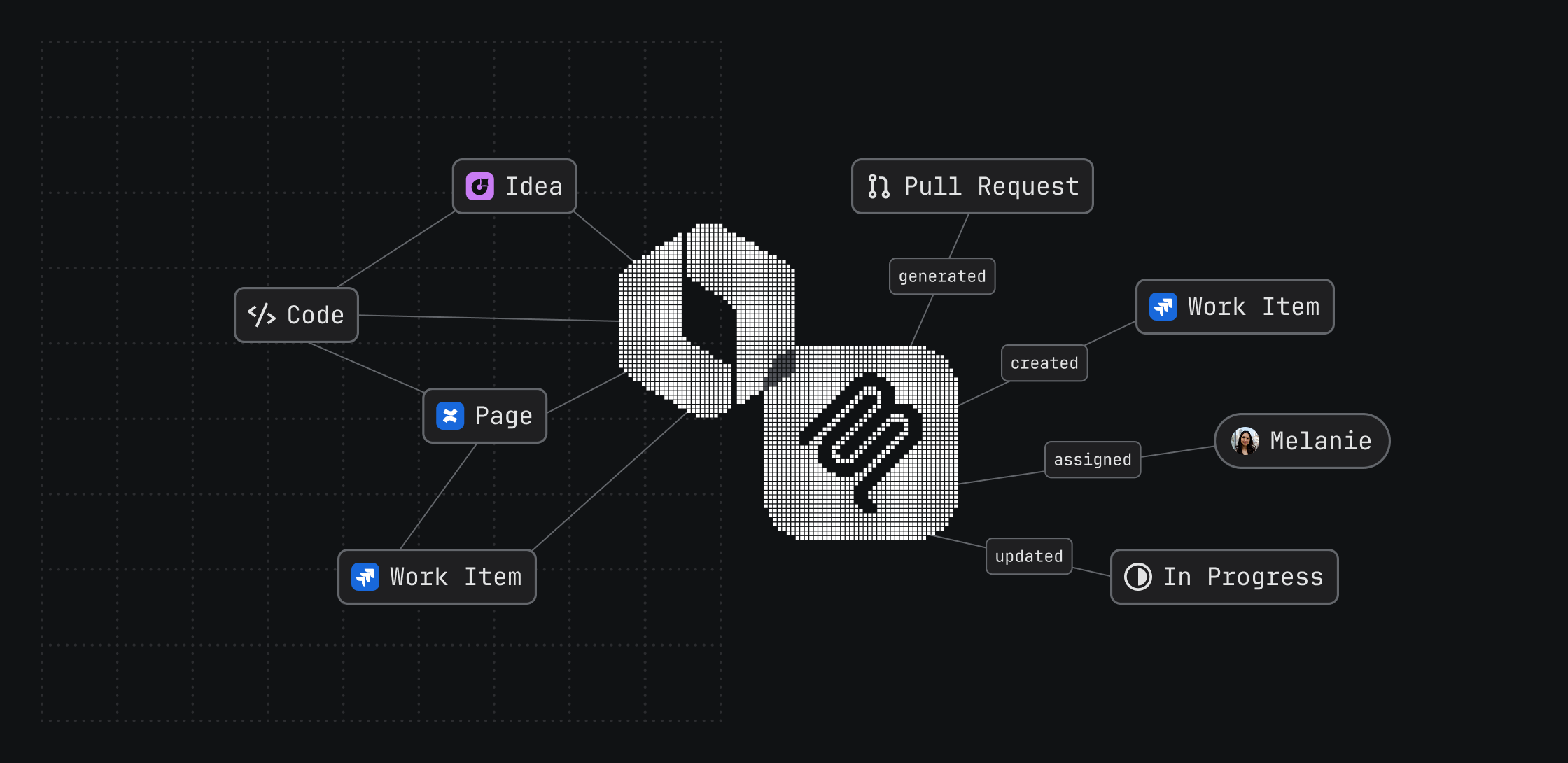 An editorial product graphic about AI agents acting from shared work context.