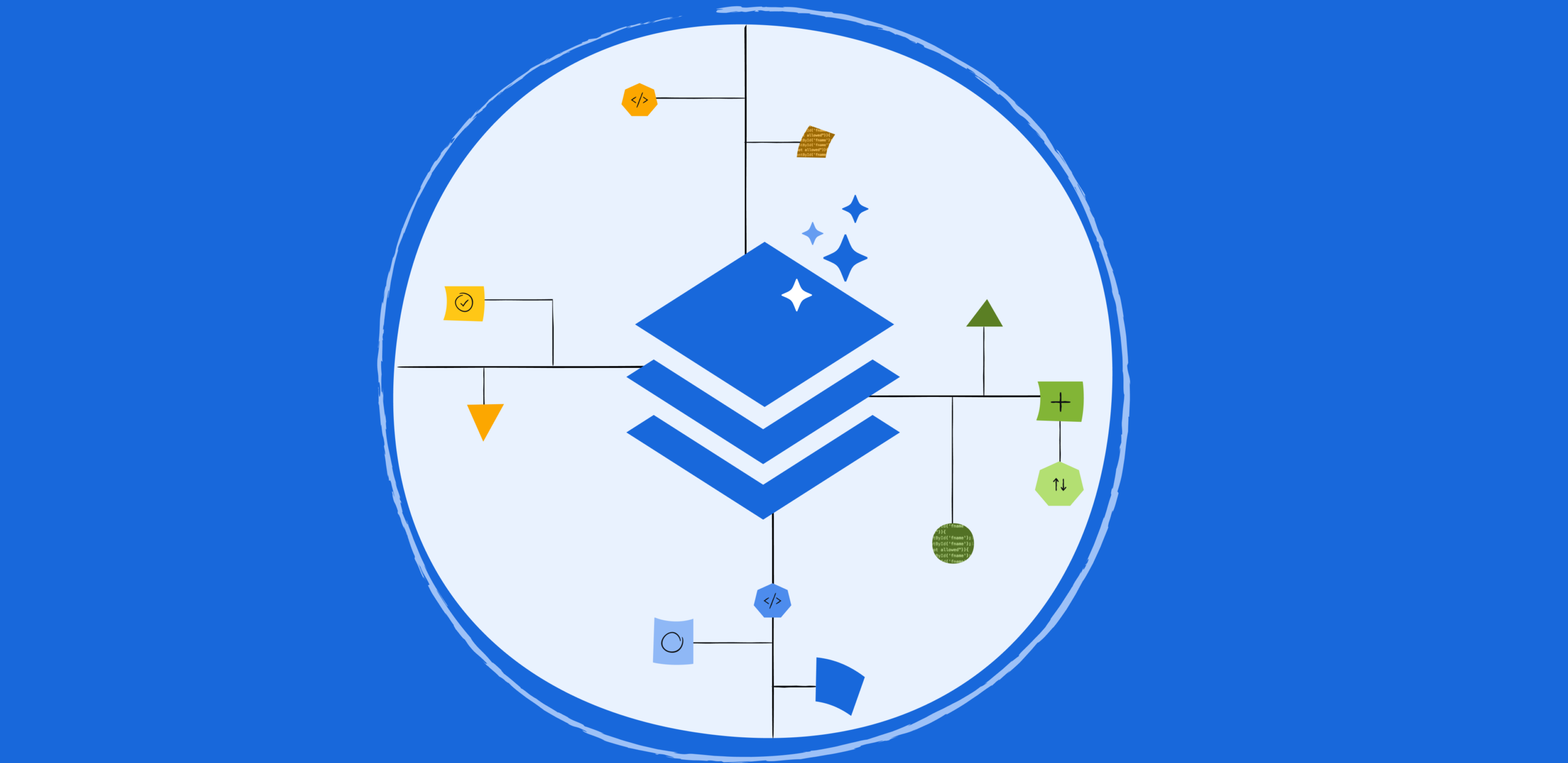 Forge LLMs API is now GA: Here’s how you can build AI-native apps on Atlassian