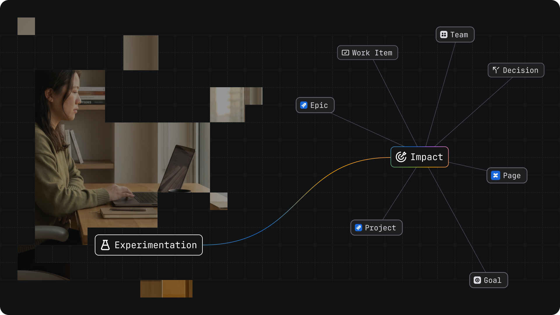 3 AI bets powering Atlassian’s integrated marketing impact