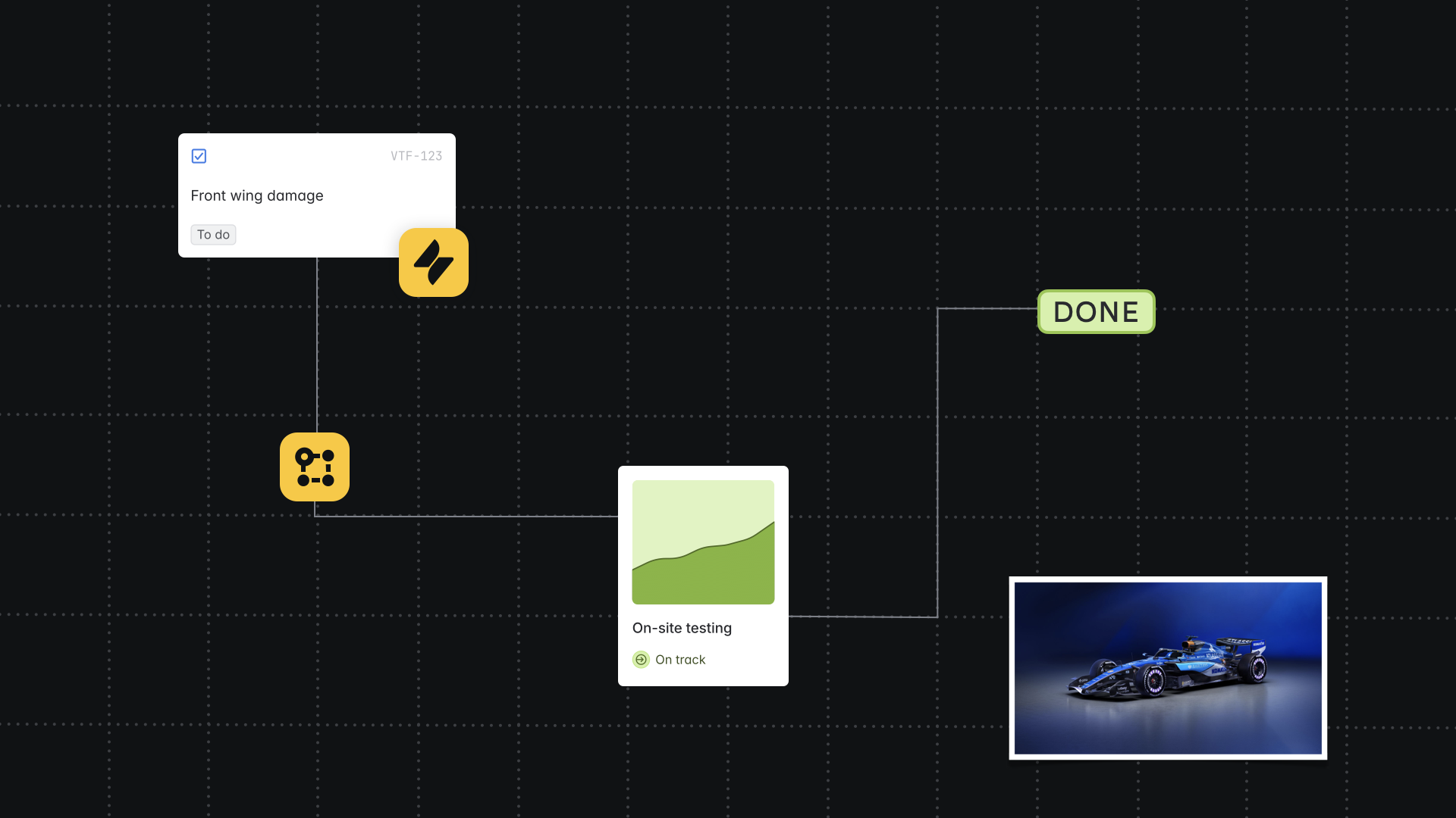 How Atlassian Williams F1 Team uses Assets to drive performance