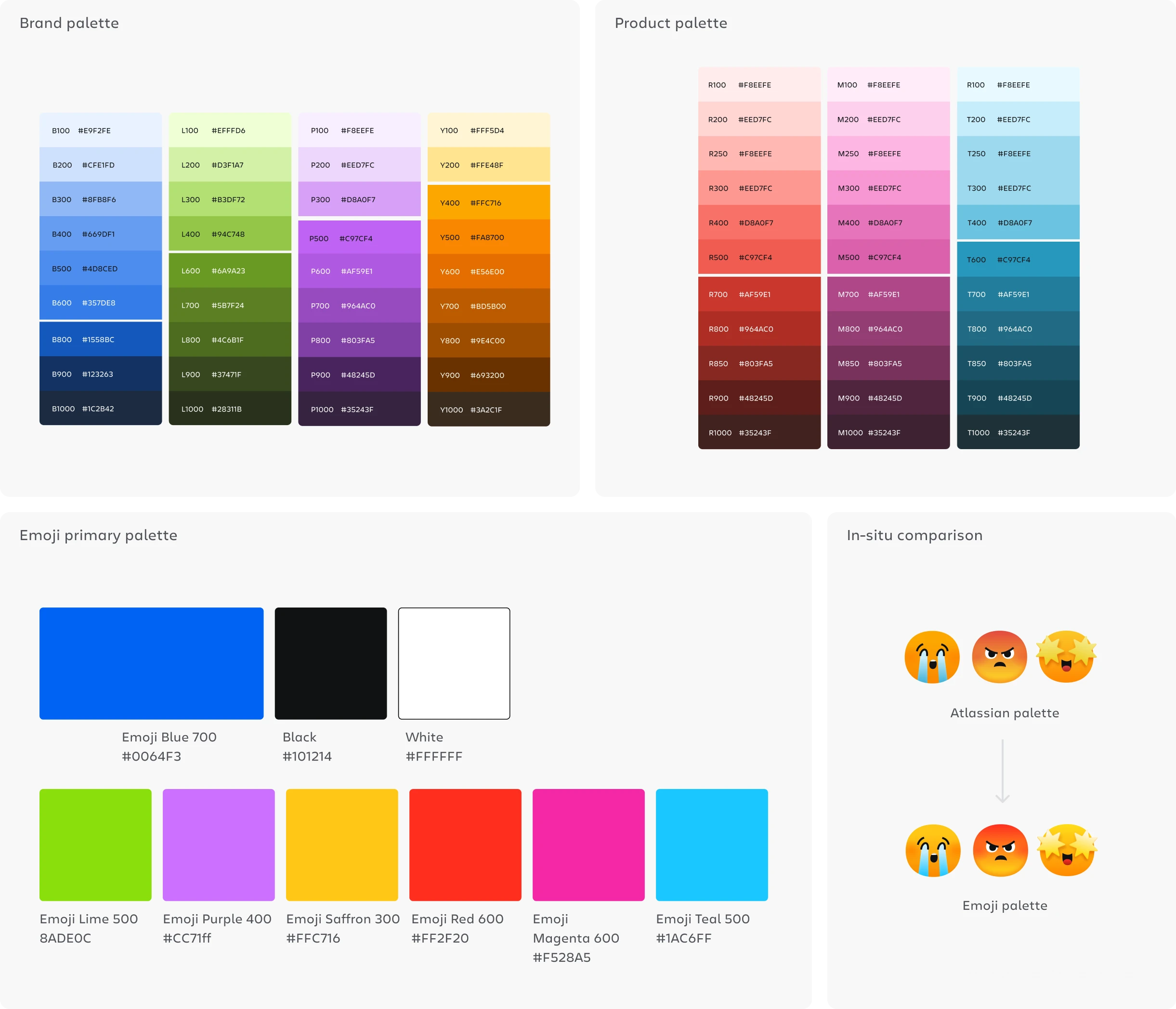 The colour pallete