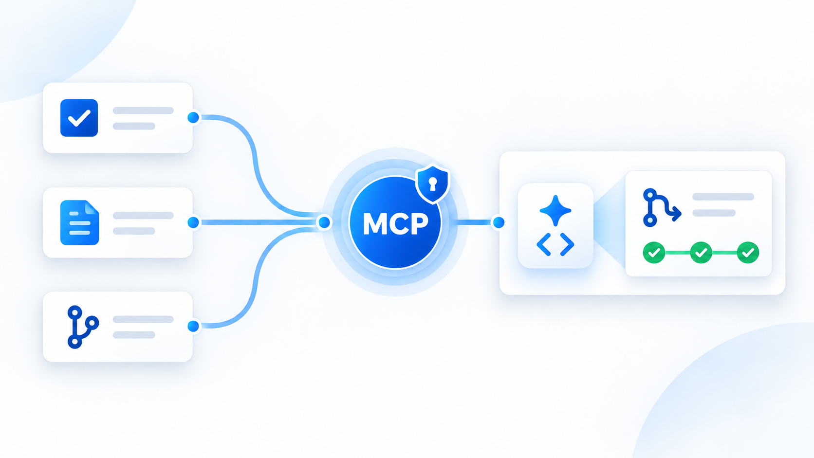 Connect Bitbucket Cloud to your AI tools with Atlassian MCP