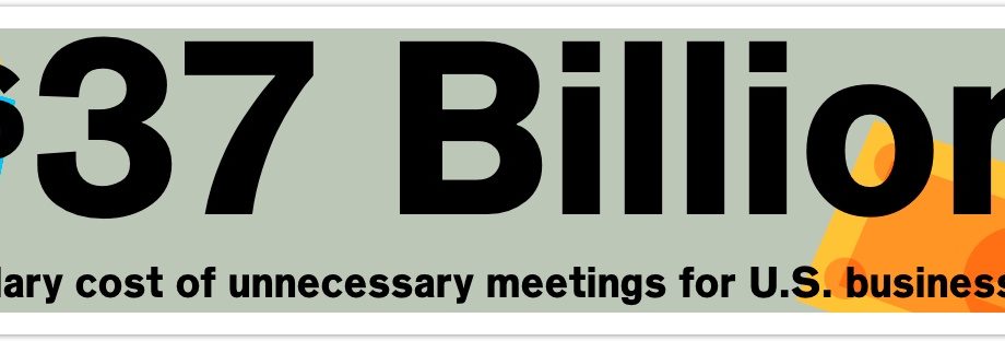 Collaboration Best Practices - Confluence - Pointless Meetings